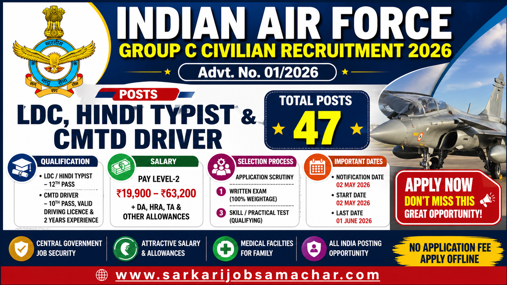 IAF Group C Civilian Recruitment 2026 - Apply Offline for 47 LDC, Hindi Typist & Driver Posts
